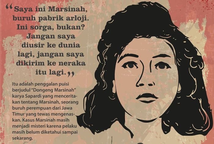 Marsinah Jadi Pahlawan Nasional, 2 Bos Buruh Buka Suara Bilang Begini